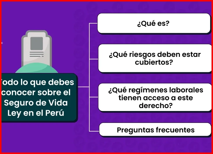 Caso de fallecimiento de un operario en construcción y pago a su familia