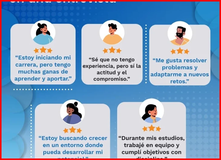 Cómo demostrar estas habilidades sin ejemplos de trabajo previo