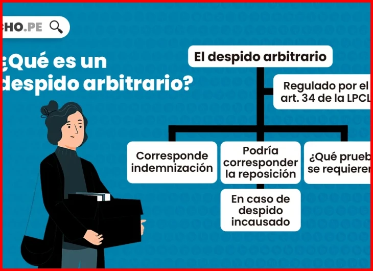 Condiciones que convierten un despido en injustificado en Perú