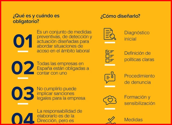 ¿Cuáles son los pasos concretos para denunciar acoso laboral ante Sunafil en Perú?