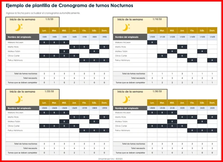 Diferencia entre jornada diurna, nocturna y mixta en Perú