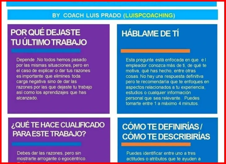 Elegir una debilidad real pero irrelevante para el puesto