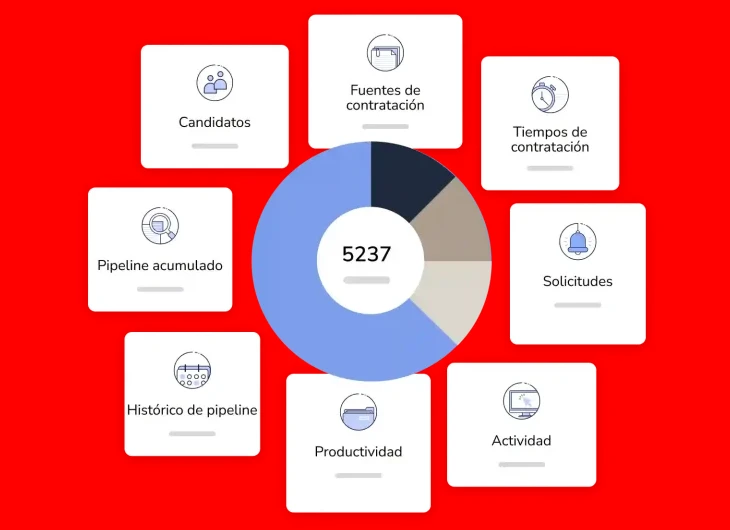 formas de destacar en un proceso de selección laboral