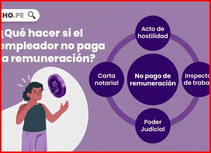 Qué hacer si mi empleador no me paga las gratificaciones