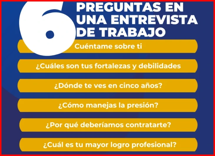 Qué preguntas hacer en una entrevista laboral