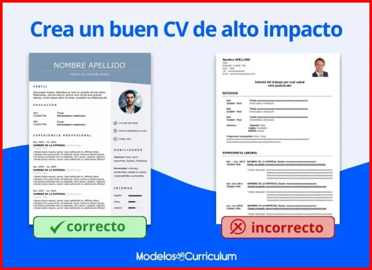 Secciones clave que valoran los reclutadores en Perú