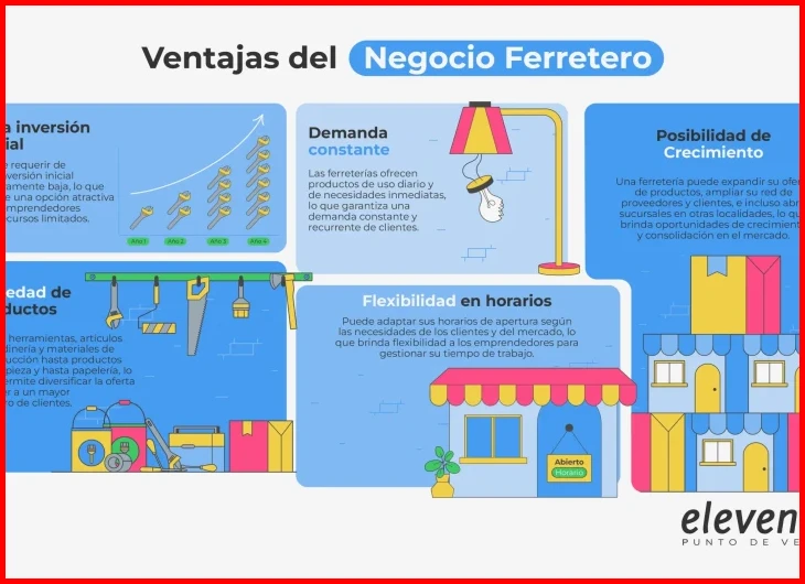 Usar el mismo CV genérico para todas las ofertas: por qué no funciona