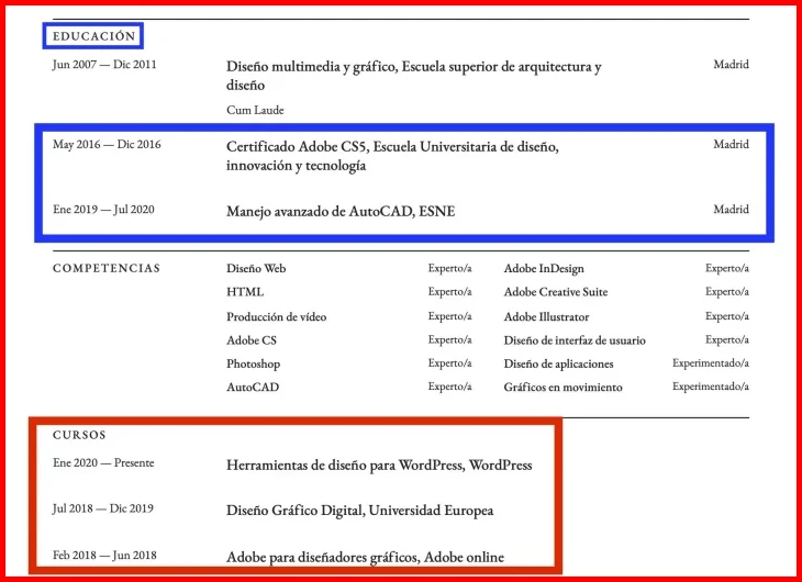 Verificar la vigencia y acreditación del curso o certificación